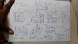 4.7 15 puzzle problem using LCBB