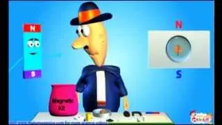 Magnets & Magnetism चुंबक और चुंबकत्व in Hindi