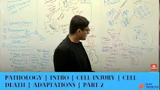 Pathology | Intro | Cell Injury | Cell Death | Adaptations | Part 2 | Subash Acharya