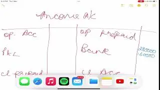 ACCA f3 exam kit chapter accruals and prepayments