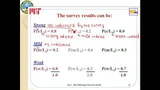 Probabilistic decision making Advanced