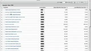 Home Based Business Opportunity Leads For Your Network Marketing Company