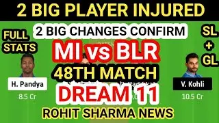 MI vs BLR Dream 11 Team Prediction, MI vs BLR Dream 11 Team Analysis, MI vs BLR 48TH Match Dream 11