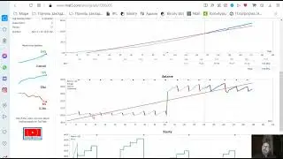 Лучший пассивный доход в 2022 г  INTELLIGENCE PRIME CAPITAL отзывы