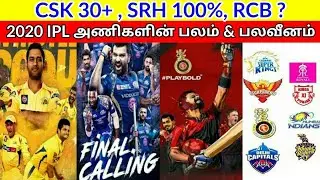 IPL 2020 : All Teams Strength and Weakness / #CSK2020 #RCB2020 #MI2020