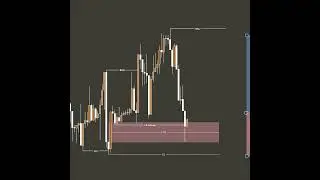 📈 Boost Your Trading Skills