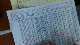 Calculating Ascii Codes