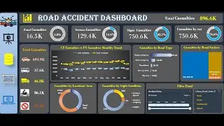 🚦📊UK Road Accident Analysis in Excel (2021&ndash;2022) | Interactive Safety Dashboard 🚨