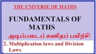 Fundamentals of maths/video 2/Rules of multiplication and division/sign rules