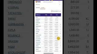 NSE Today&rsquo;s Top gainers #stockmarket #nse #shorts #youtubeshorts #ytshorts #trending