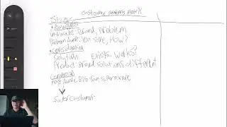 Your Content Doesn&rsquo;t Match Your Funnel. Here&rsquo;s Why.