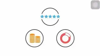 What is Voip business? How does voip work ?