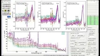 Imaging XPS Part 5