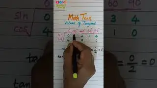 Easy way to understand the Values of  Tangent | Tricky Math | Inikkum kanakku | #short