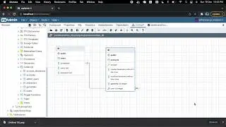 Диаграмма «сущность-связь» (ERD) для PostgreSQL с использованием pgAdmin4