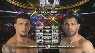 Frank Mir vs Minotauro Nogueira UFC 140 UFC Fight Night