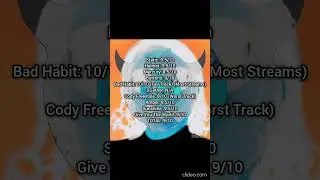 GEMINI RIGHTS #musicgenre #music #rating #rnb #neosoul #album #shorts #fyp #stevelacy