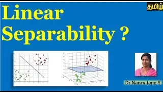 Linear Separability in Classification| Neural Network concept|PART 4