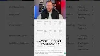 Discover the Ultimate Marketing Strategy: Avatar, Problems, Solutions