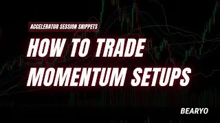 How to Trade Momentum x Swing Setups in US Stocks | $GEV Trade Dissection (+PHP90k)