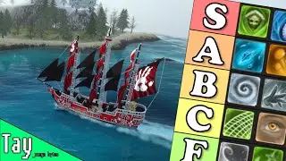 Everything You Need to Know About Captain Skills in Windward Horizon