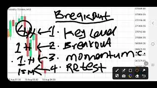 MUST WATCH: vix 75 sniper entry strategy for small trading account