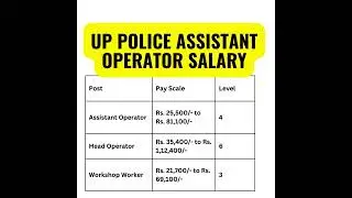 up police assistant operator salary | #uppolice |#shortsfeed |#ytshorts