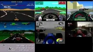 Evolution of F1 Games