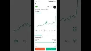 MTNL share price today #niftyandbankniftyanalysisfortomorrow #stockdividend #trading #money #stocks