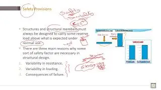 Reinforced Concrete | C1-L10 | Safety Provisions