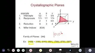 Crystal Structure 5 (contd.)-20210909_085853-Meeting Recording