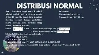 STATISTIKA INDUSTRI I 1 Ramadhiva Avandy Rasyidiq