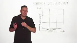 90 Second Leadership - Building a Coalition for Change (Todd Adkins)