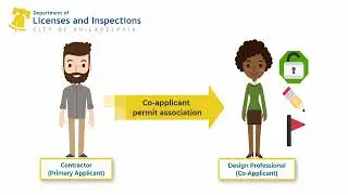 CoP eCLIPSE   How to Associate and For What Reason v2
