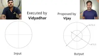 IOTAFLOW | Lean Improvement With Vidyadhar & Lovelesh