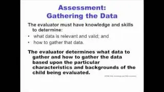 Module 11: Introduction to Appropriate Assessment Procedures