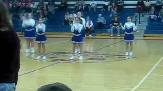 Cheerleading 2007-2008