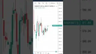 &pound;options treding stock market learning book call me