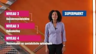 Niveaus en leerwegen in het mbo