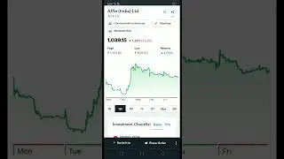 Affle India Multibeger Stock Right Time To Buy Next Target 🎯 💥💸💥 (chhodana mat mauka Nahin dega)