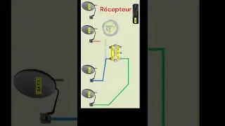 Diseqc switch 4 antenne paraboliques