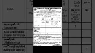 Erode Arts Science College Assistant Professor Job 2025 Tamil