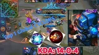 Gini Nih Klo Top Global Cyc Pick Cyc. Sadisss
