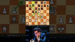 When Spirit Zukertort applause from the sky. GM Caruanna,F- GM Tari,A. WK3 Swiss Rapid 2022.
