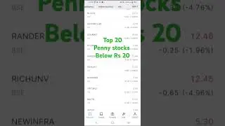 Top 20 Penny stocks below rs 20 #pennystocks # penny stocks 2025 #investing # penny stocks #nifty