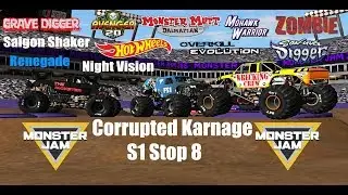 Rigs of Rods Monster Jam Corrupted Karnage S1 Stop 8 @ Miami 2015
