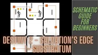 Destiny 2 Salvation's Edge : Substratum for beginners - Schematic guide