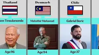 Lists of state leaders by age