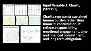 Emotional Sensitivity in Aging and VPT Method  (No. 1449, VPT # 060, 1/10/2026)