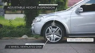 EMC's 2007 Mercedes Benz ML63 AMG